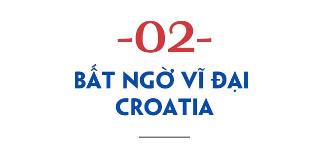  - Bóng Đá