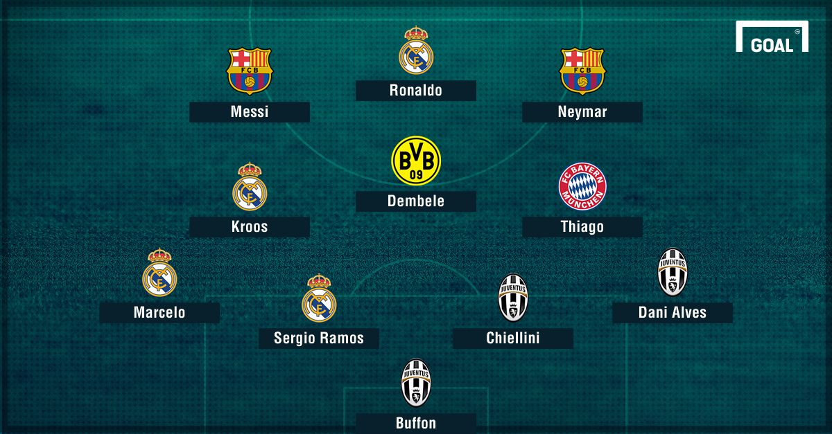 ĐH tiêu biểu Champions League 2016/17: Barca thua sấp mặt, Messi vẫn có tên - Bóng Đá