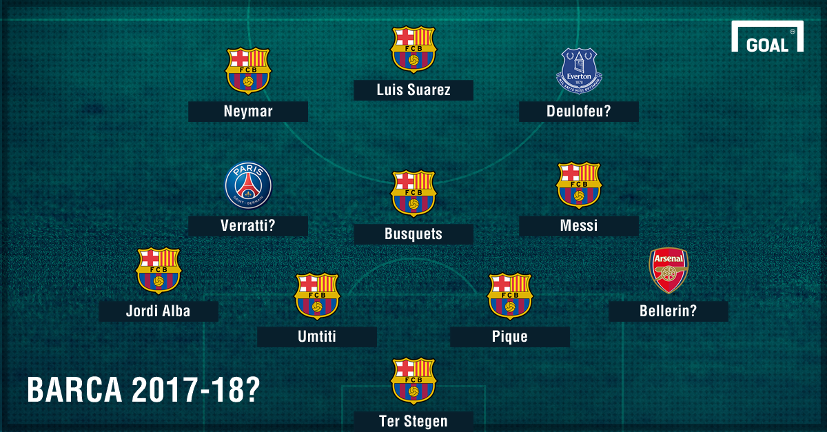 Có Deulofeu, MSN của Barcelona vận hành ra sao? - Bóng Đá