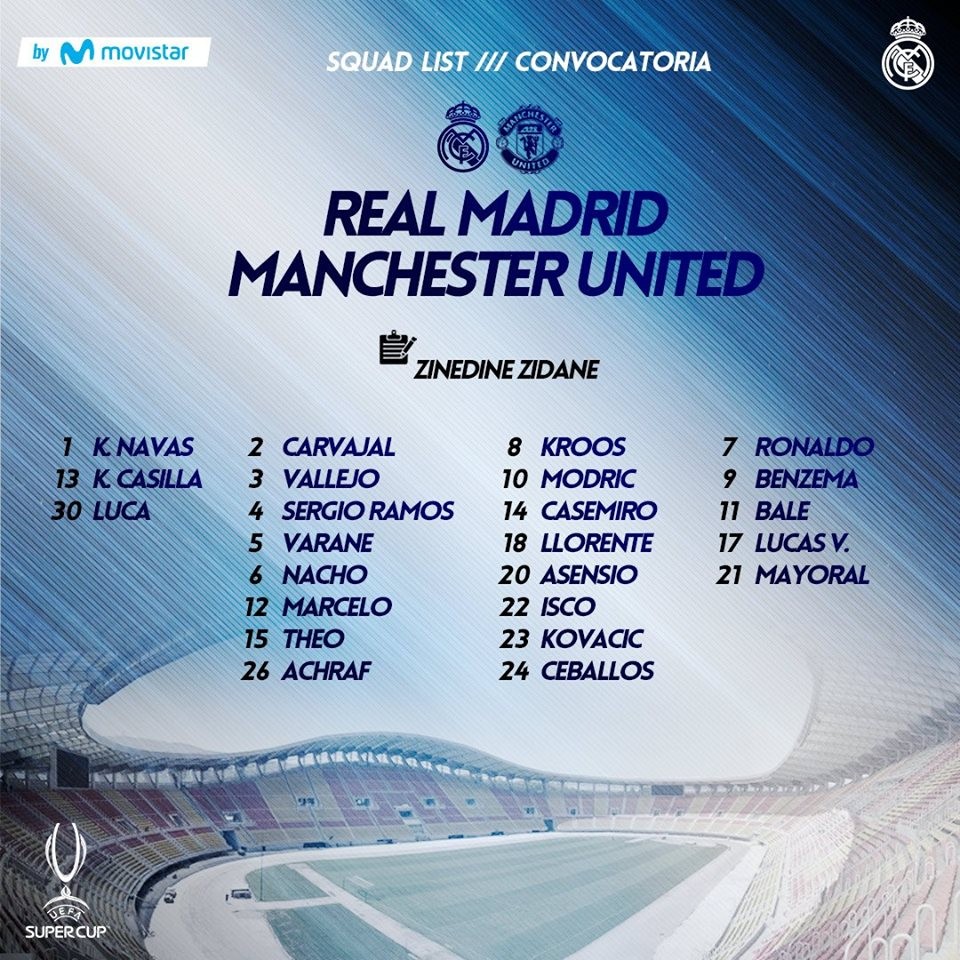 NÓNG: Real mang siêu đội hình đấu M.U, có cả Ronaldo - Bóng Đá