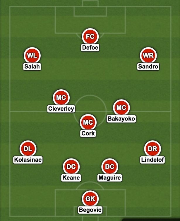 Với 222 triệu euro từ Neymar, mua cả ĐH tân binh Premier League cực chất - Bóng Đá