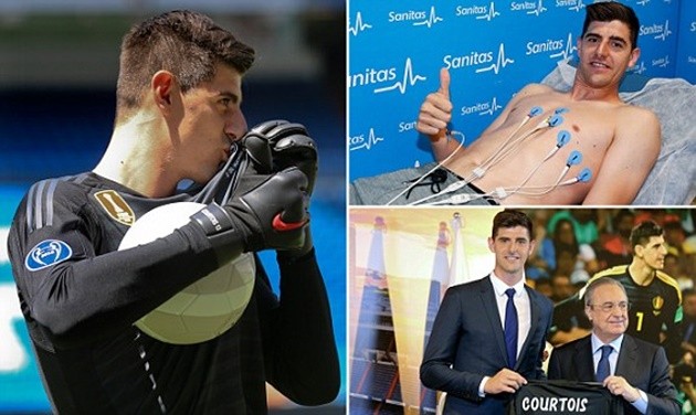 TRỰC TIẾP ngày cuối chuyển nhượng Premier League: Điên cuồng mua sắm - Bóng Đá