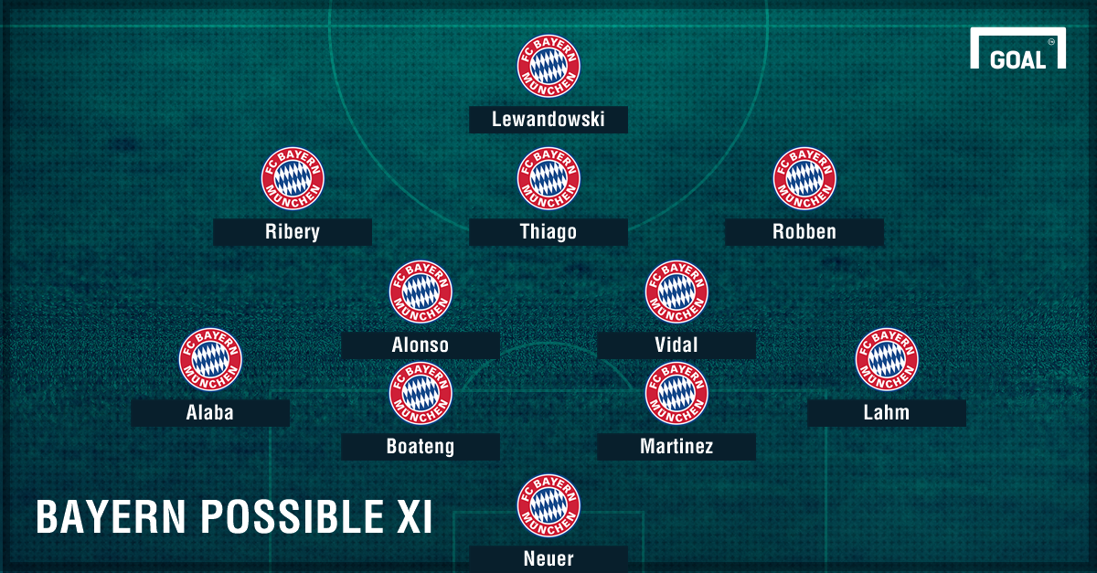 Đại chiến Bayern - Real: Robbery & BBC, 'mèo nào cắn mỉu nào'? - Bóng Đá