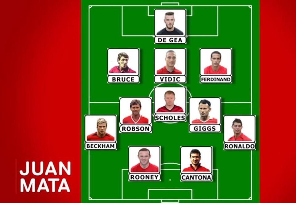 Smalling tự điền tên vào ĐH vĩ đại nhất lịch sử Man Utd - Bóng Đá