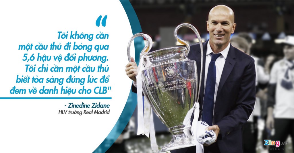 Zidane chế ngự đội bóng Hoàng gia như thế nào? - Bóng Đá