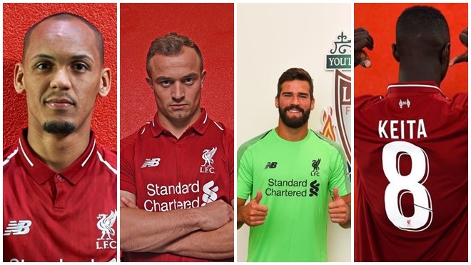 Cuộc đua Premier League 2018/19: Man City vẫn là ƯCV số 1 - Bóng Đá