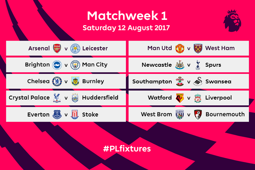 Lịch thi đấu Premier League 2017/18: M.U dễ thở; Chelsea & Arsenal gặp khó - Bóng Đá