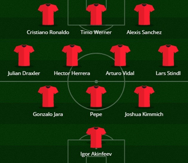 Đội hình tiêu biểu vòng bảng Confeds Cup 2017: Ngả mũ trước Ronaldo - Bóng Đá