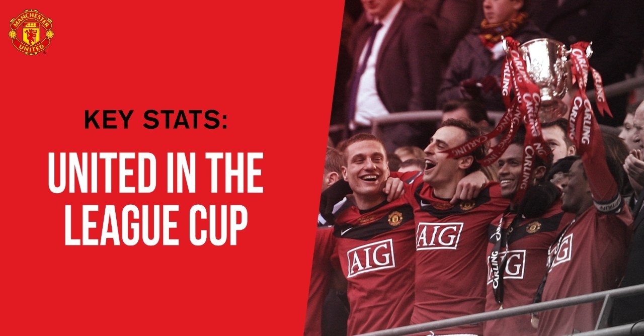 Trận chung kết League Cup của Man United và những con số - Bóng Đá