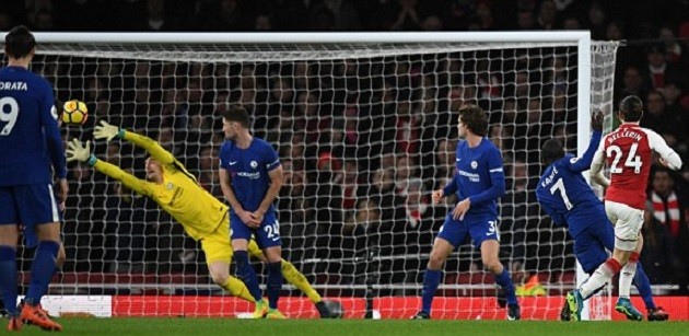 Arsenal  - Bóng Đá
