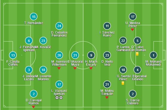 Chùm ảnh: Atletico bắn phá tan tành sân Bay Arena - Bóng Đá