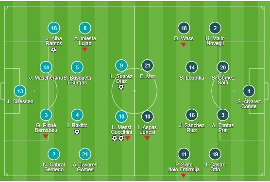 Neymar ghi bàn thắng thứ 27 giúp PSG thắng nhẹ Toulouse - Bóng Đá
