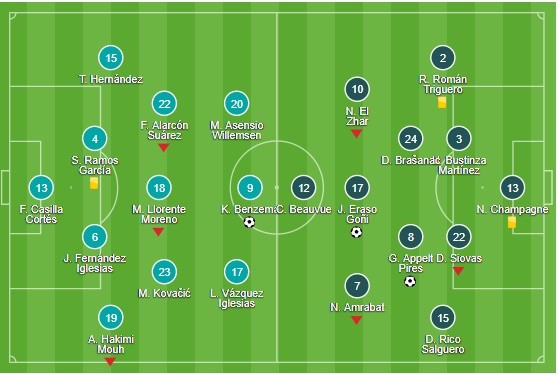 Choáng với căn biệt thự hơn 160 tỷ của Raheem Sterling - Bóng Đá