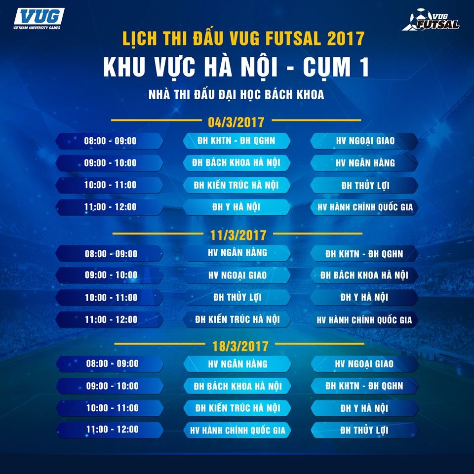 Futsal VUG 2017: “Nóng hừng hực” ngay từ vòng bảng - Bóng Đá