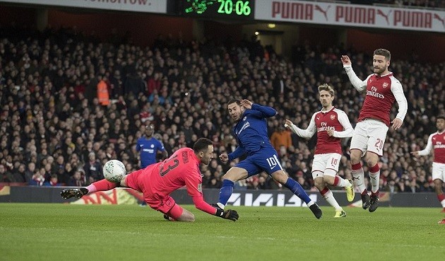Chấm điểm Arsenal: Người hùng ít ai ngờ - Bóng Đá