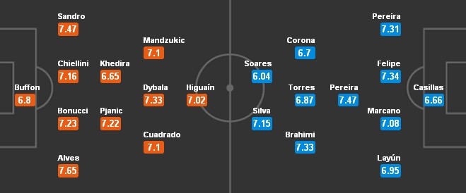 Dàn sao tuyển Anh háo hức ghi điểm trước Gareth Southgate - Bóng Đá