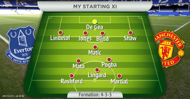2 cầu thủ Man Utd cần được thử nghiệm ở vị trí mới khi gặp Everton - Bóng Đá