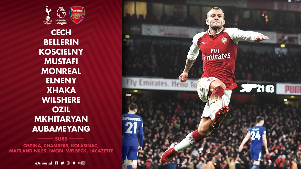 TRỰC TIẾP Tottenham vs Arsenal: Đội hình dự kiến  - Bóng Đá
