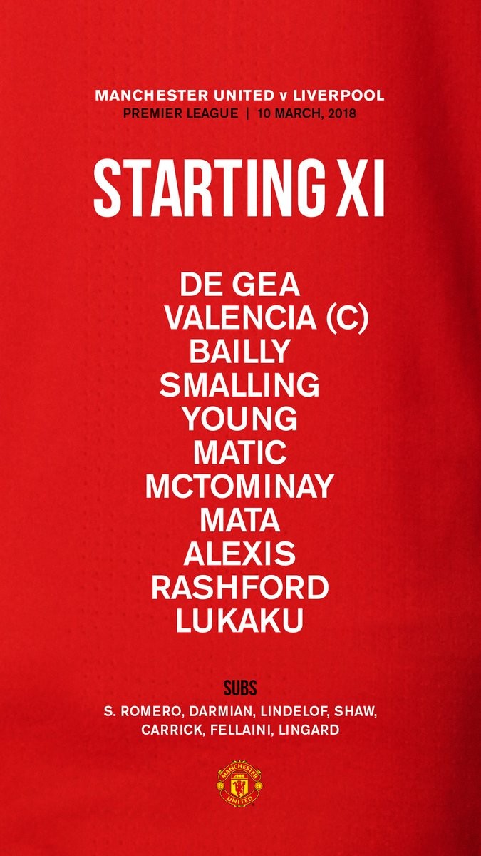 TRỰC TIẾP Man Utd vs Liverpool: Đội hình dự kiến  - Bóng Đá