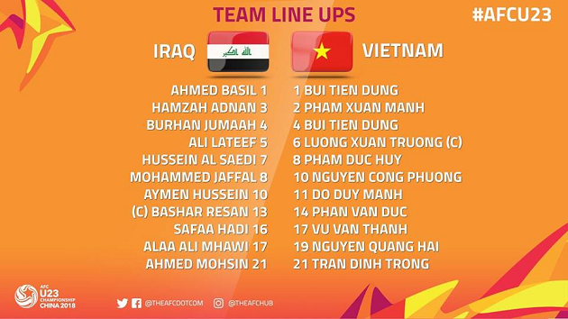 U23 Việt Nam  - Bóng Đá