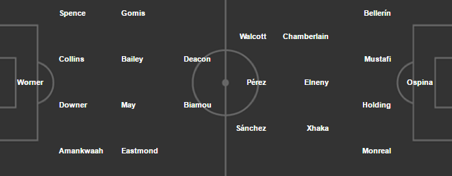 02h55 ngày 21/02, Sutton vs Arsenal: Bại binh phục hận - Bóng Đá