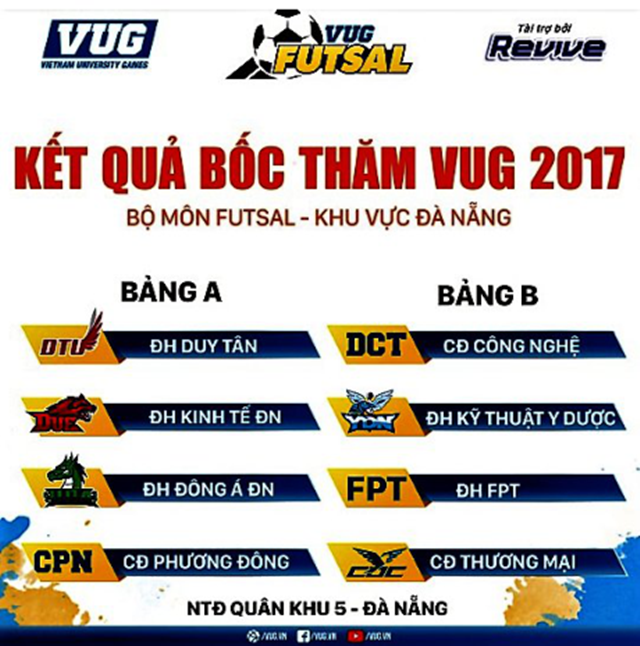  - Bóng Đá