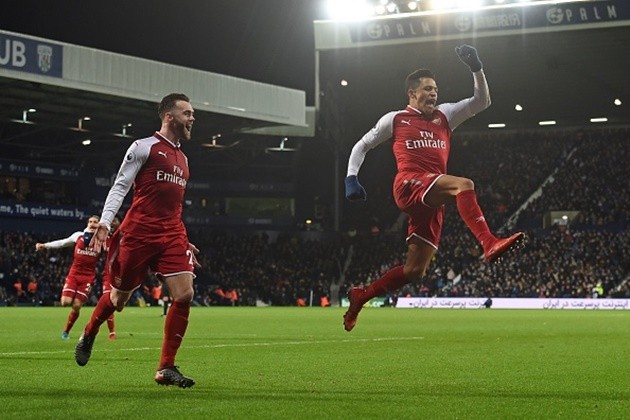Arsenal  - Bóng Đá