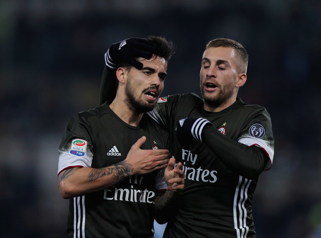 Ảnh Milan - Bóng Đá