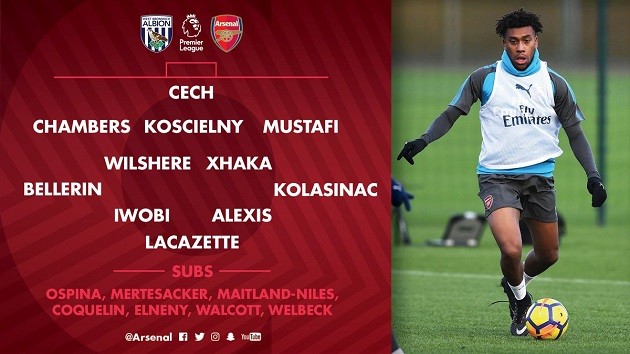 TRỰC TIẾP West Brom vs Arsenal: Đội hình dự kiến - Bóng Đá
