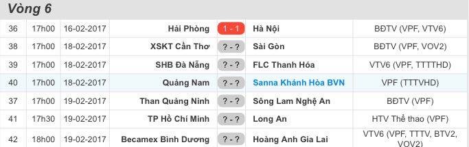 17h ngày 18/2, Quảng Nam – S. Khánh Hòa: Chủ nhà tiếp đà hưng phấn - Bóng Đá