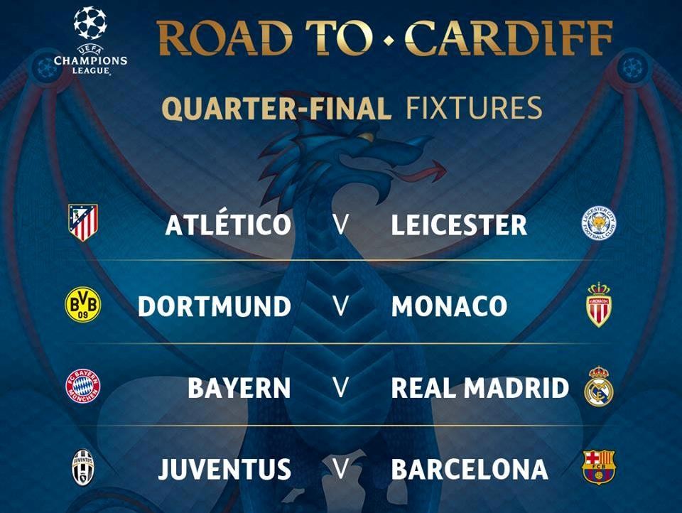TRỰC TIẾP lễ bốc thăm tứ kết Champions League: Real, Barca gặp khó - Bóng Đá