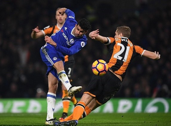 Liverpool tập  - Bóng Đá