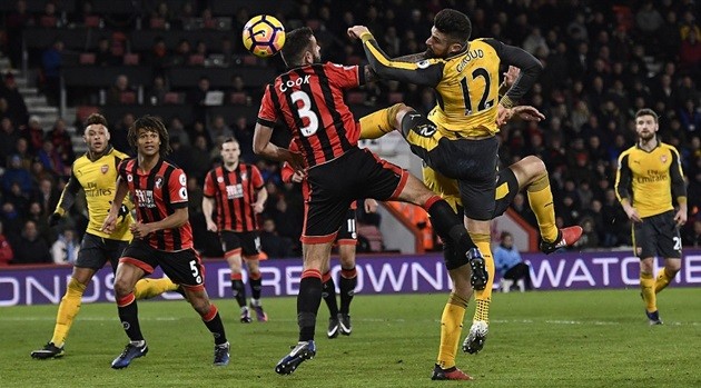 Chùm ảnh: Bournemouth suýt chút nữa đả bại Arsenal - Bóng Đá
