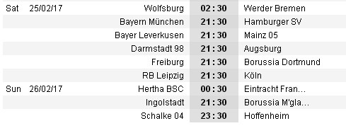 21h30 ngày 25/02, Bayern Munich vs Hamburg SV: Chạy trốn tử thần - Bóng Đá
