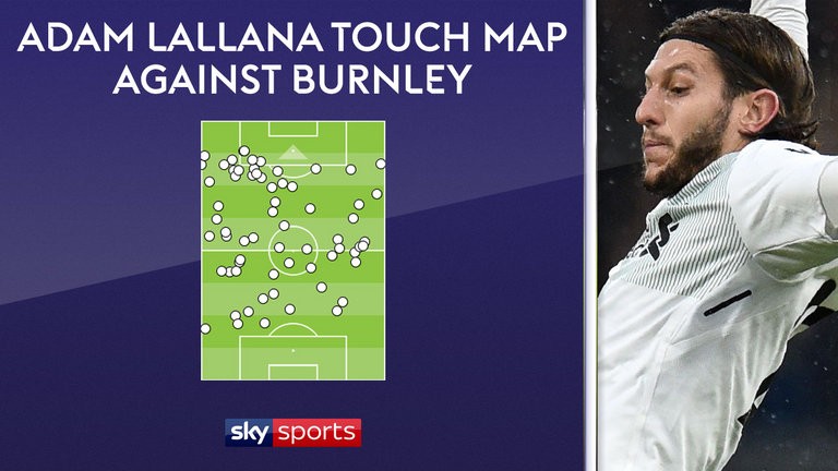 - Bóng Đá
