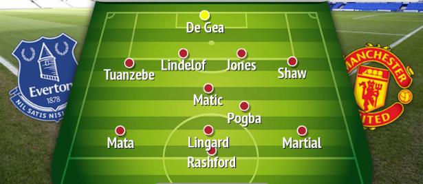2 cầu thủ Man Utd cần được thử nghiệm ở vị trí mới khi gặp Everton - Bóng Đá