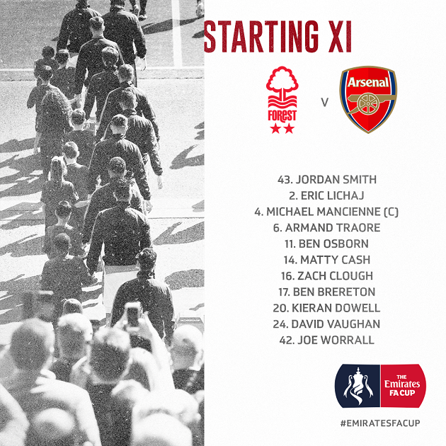 TRỰC TIẾP Nottingham Forest vs Arsenal: Welbeck đá trung phong cắm - Bóng Đá