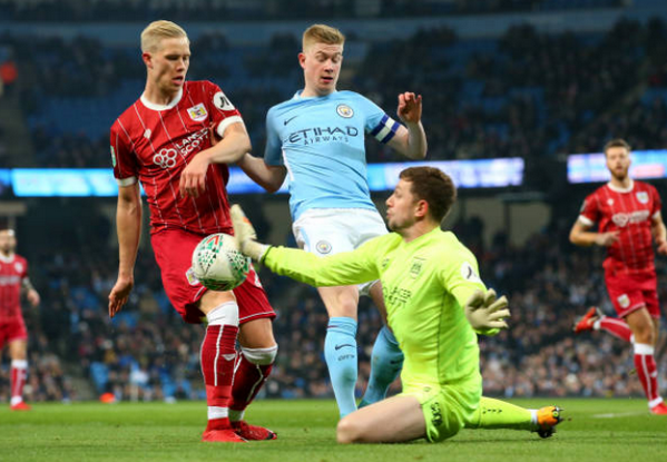 Ảnh Man City - Bóng Đá