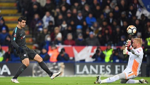 Morata giải hạn, Chelsea  - Bóng Đá