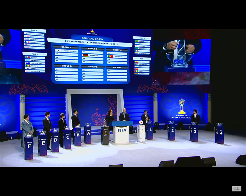 TRỰC TIẾP Bốc thăm chia bảng World Cup U20: Maradona chuẩn bị báo số phận cho Việt Nam - Bóng Đá
