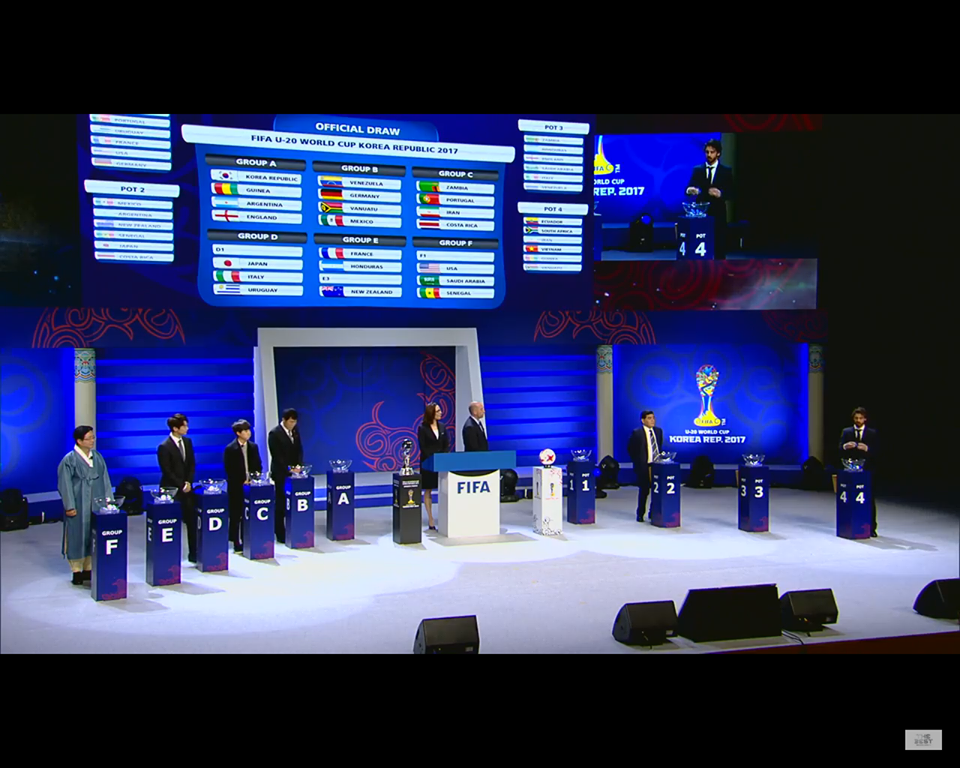 TRỰC TIẾP Bốc thăm chia bảng World Cup U20: Lượt bốc thăm thứ 3  - Bóng Đá