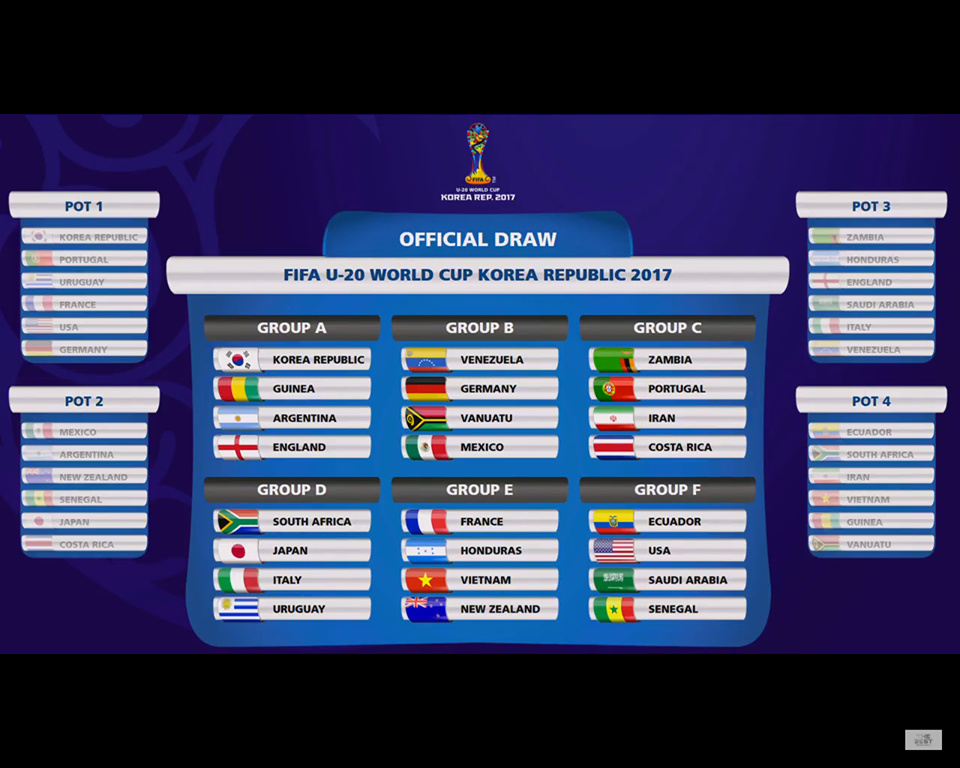 TRỰC TIẾP Bốc thăm chia bảng World Cup U20:Việt Nam nằm ở bảng E - Bóng Đá