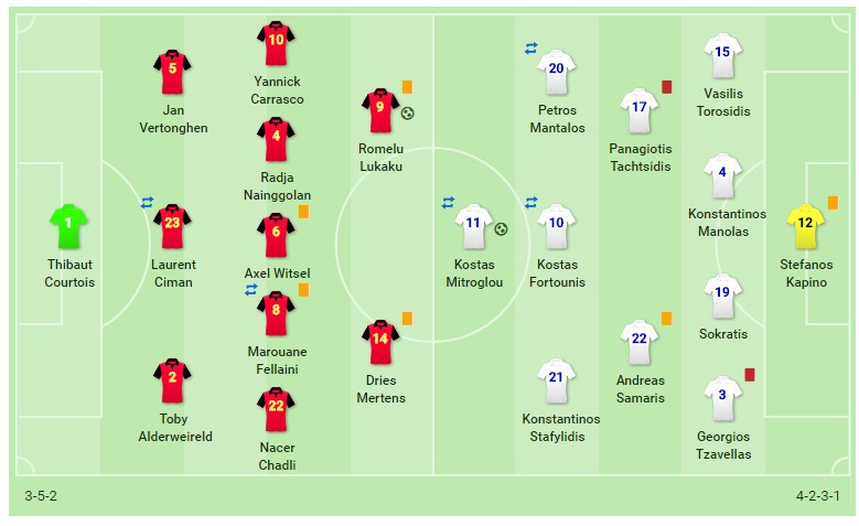 Bỉ suýt chết, Lukaku phá vòng vây giải cứu - Bóng Đá