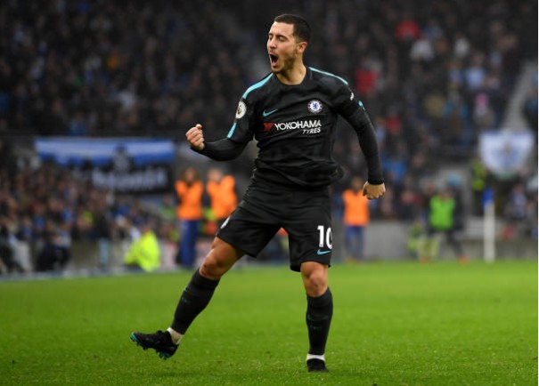 Chấm điểm Chelsea  - Bóng Đá