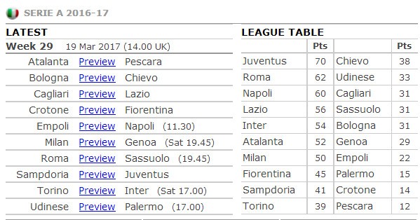 02h45 ngày 19/3, AC Milan vs Genoa: Trong cơn giông tố - Bóng Đá