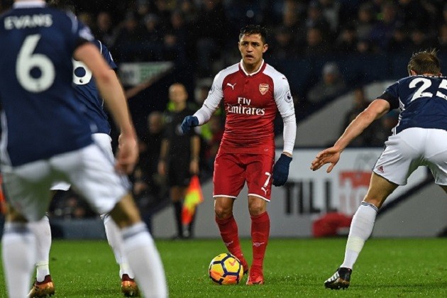 TRỰC TIẾP West Brom 0-0 Arsenal: Iwobi tính lập siêu phẩm (H1) - Bóng Đá