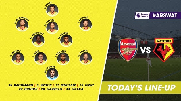 Petr Cech bảnh bao trả lời phỏng vấn trước thời khắc lịch sử - Bóng Đá