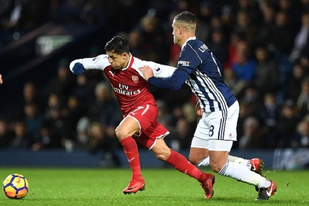 TRỰC TIẾP West Brom 0-0 Arsenal: Iwobi tính lập siêu phẩm (H1) - Bóng Đá