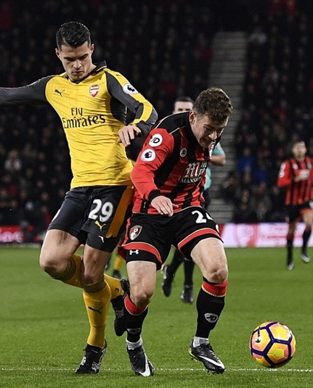 Chùm ảnh: Bournemouth suýt chút nữa đả bại Arsenal - Bóng Đá