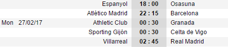 02h45 ngày 27/02, Villarreal vs Real Madrid: Nguy hiểm rình rập - Bóng Đá